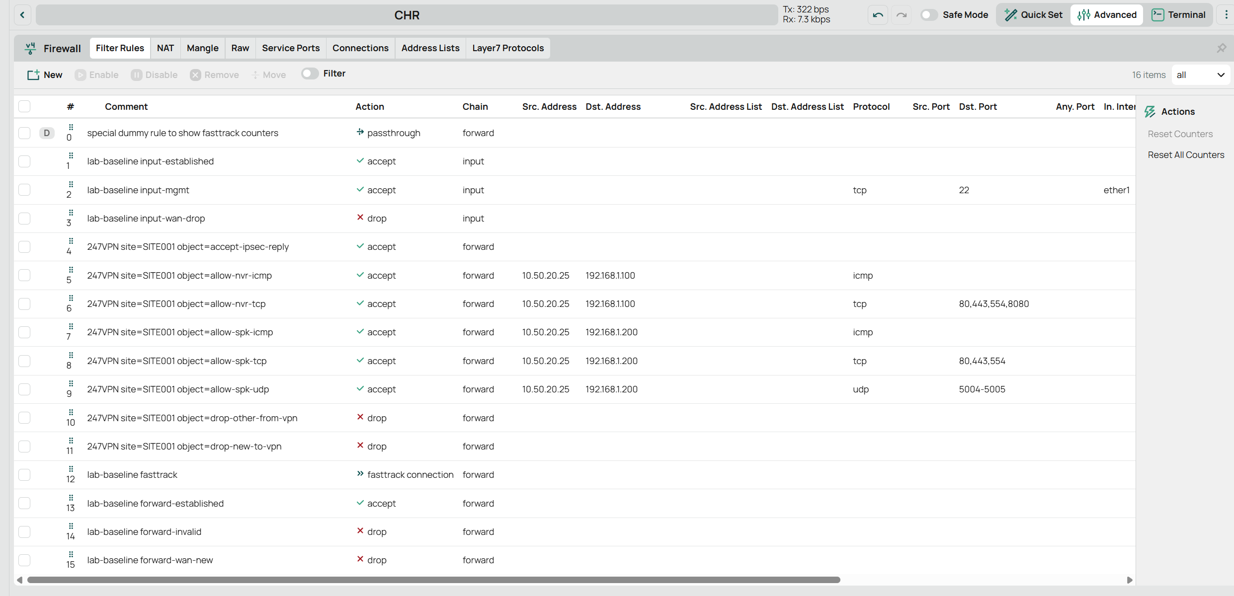 WebFig filter rules with 247VPN rows above fasttrack